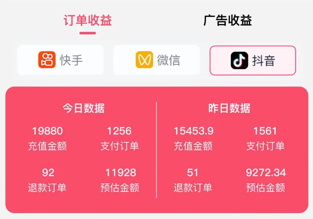 短剧推广怎么赚钱是真的吗？普通人做短剧推广能赚到钱吗
